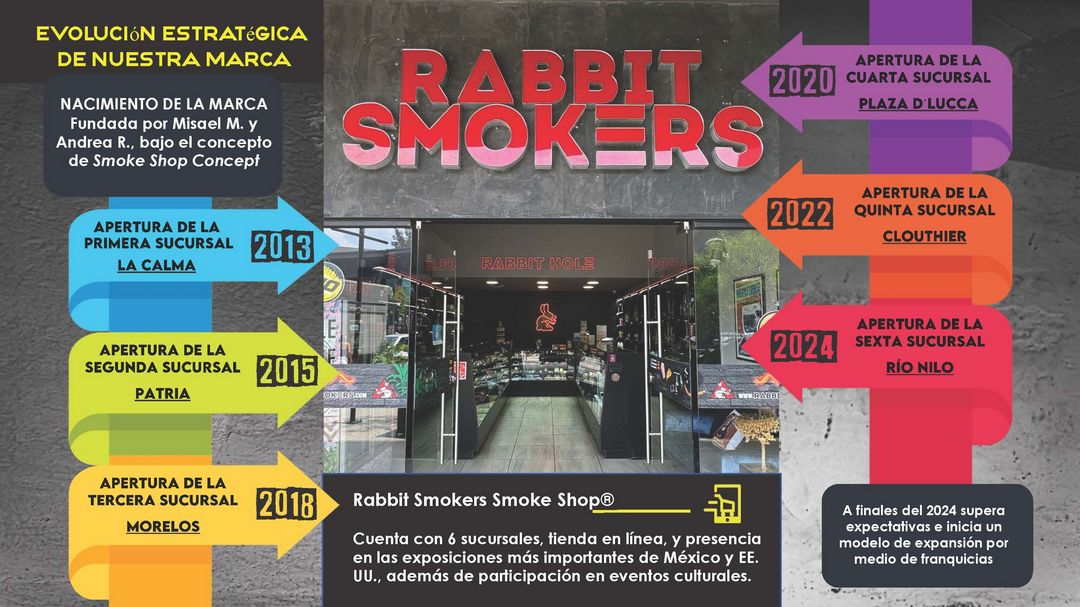 PAGINA_FRANQUICIAS_Página_3