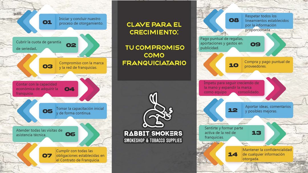 PAGINA_FRANQUICIAS_Página_7