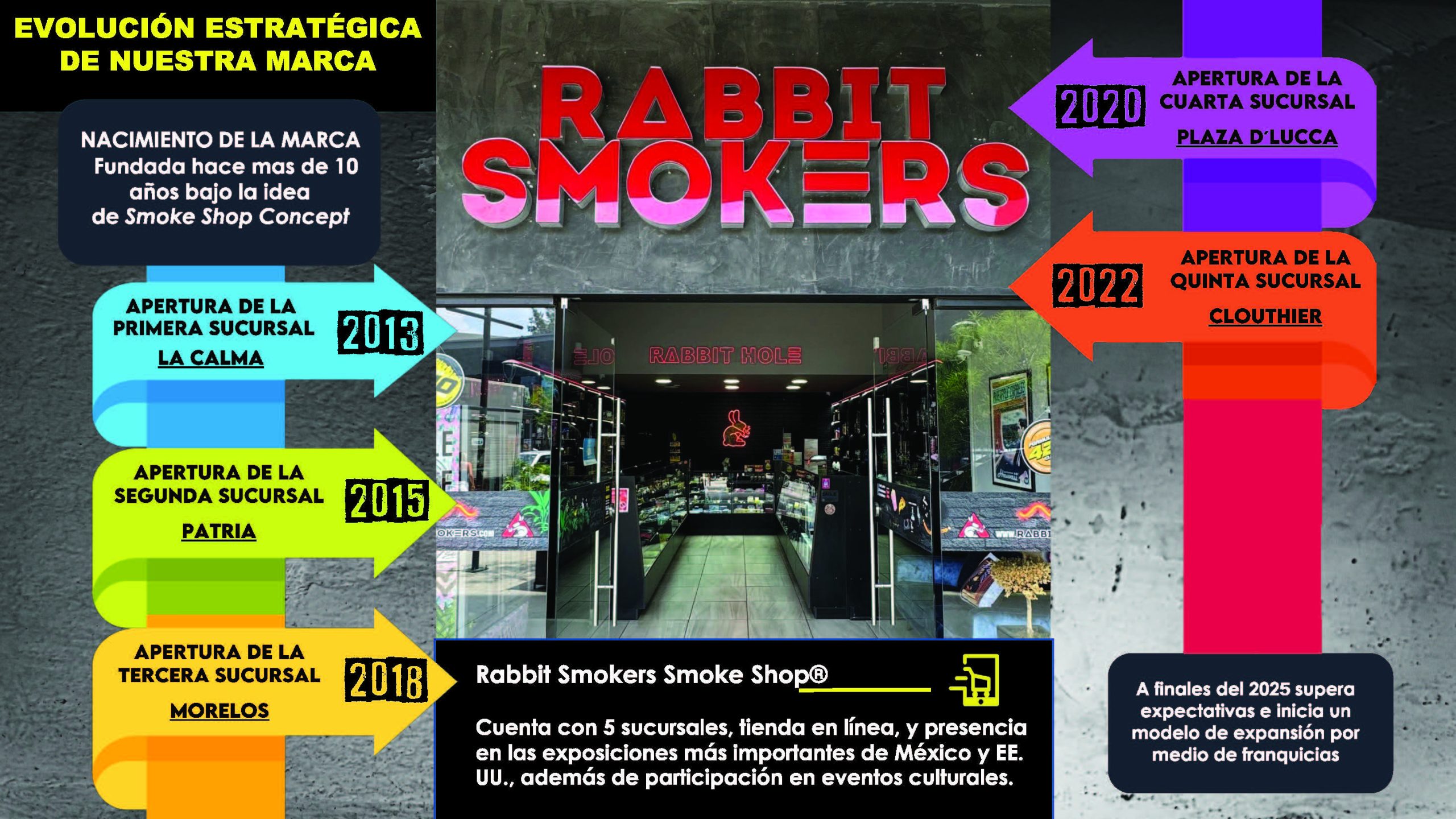 PAGINA_FRANQUICIASver2_Página_3