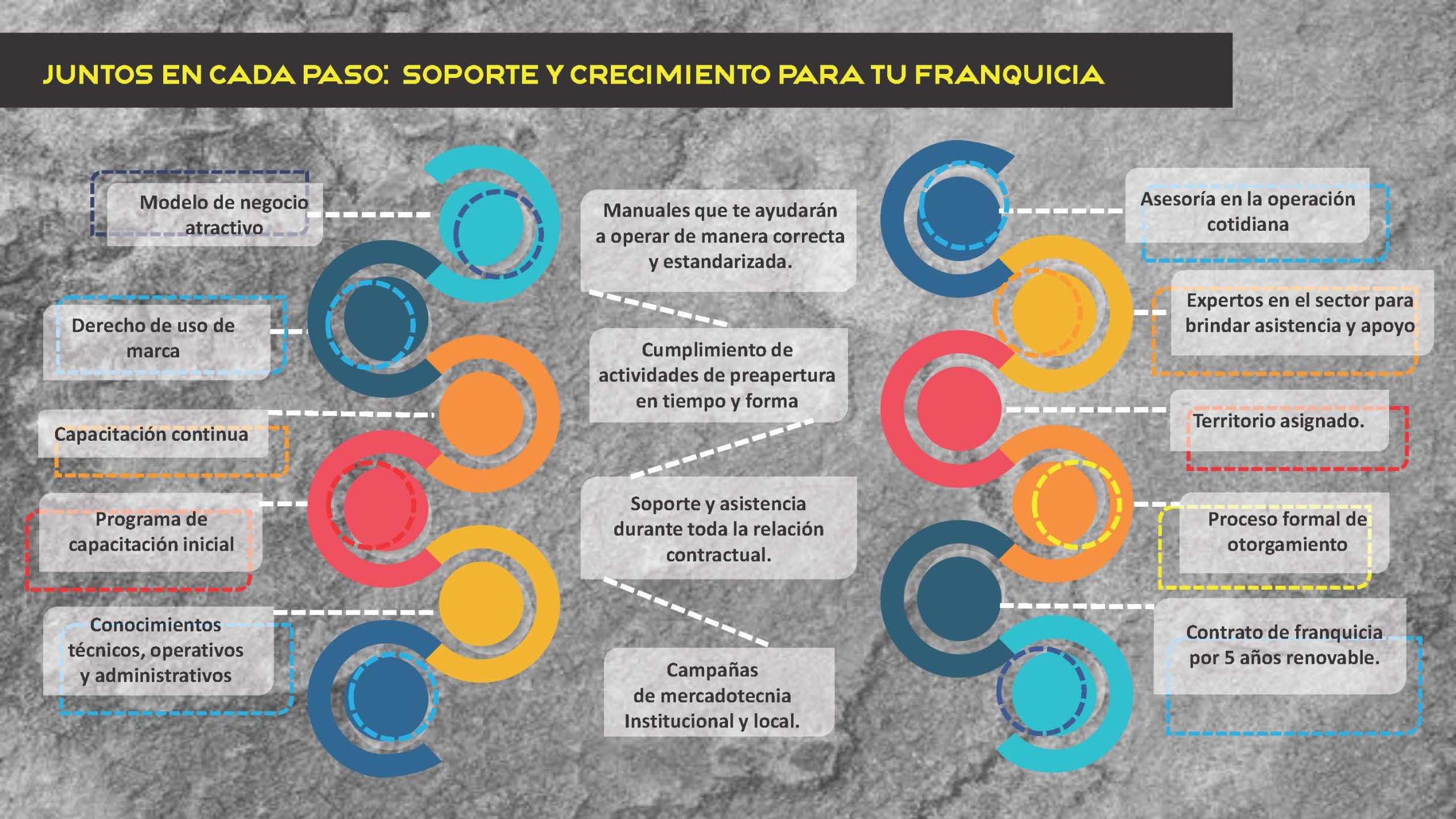 PAGINA_FRANQUICIASver2_Página_6